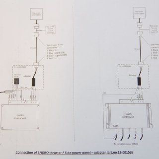 Signaladapter Engbo/Side P.