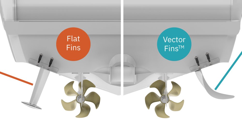 Technologie hinter dem Rollreduzierungseffekt